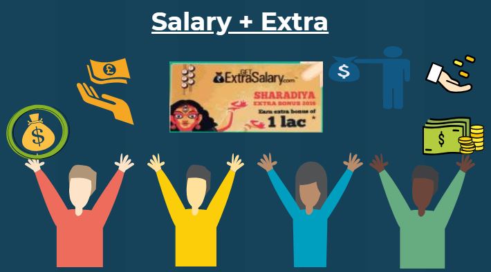 cost to hire employee in 2019